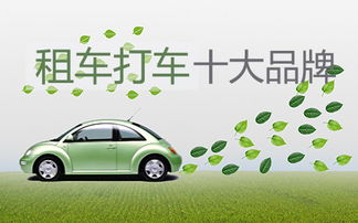 2023年租車(chē)平臺(tái)排行榜 十大品牌綜合評(píng)測(cè)